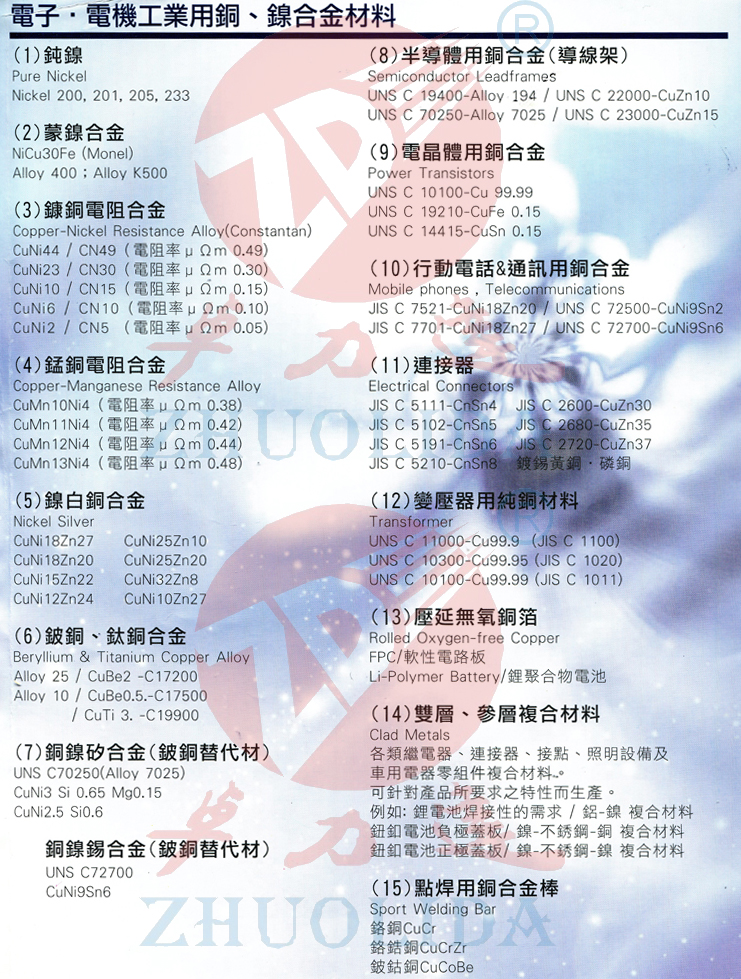 電子，電機工業(yè)用銅，鎳合金材料表
